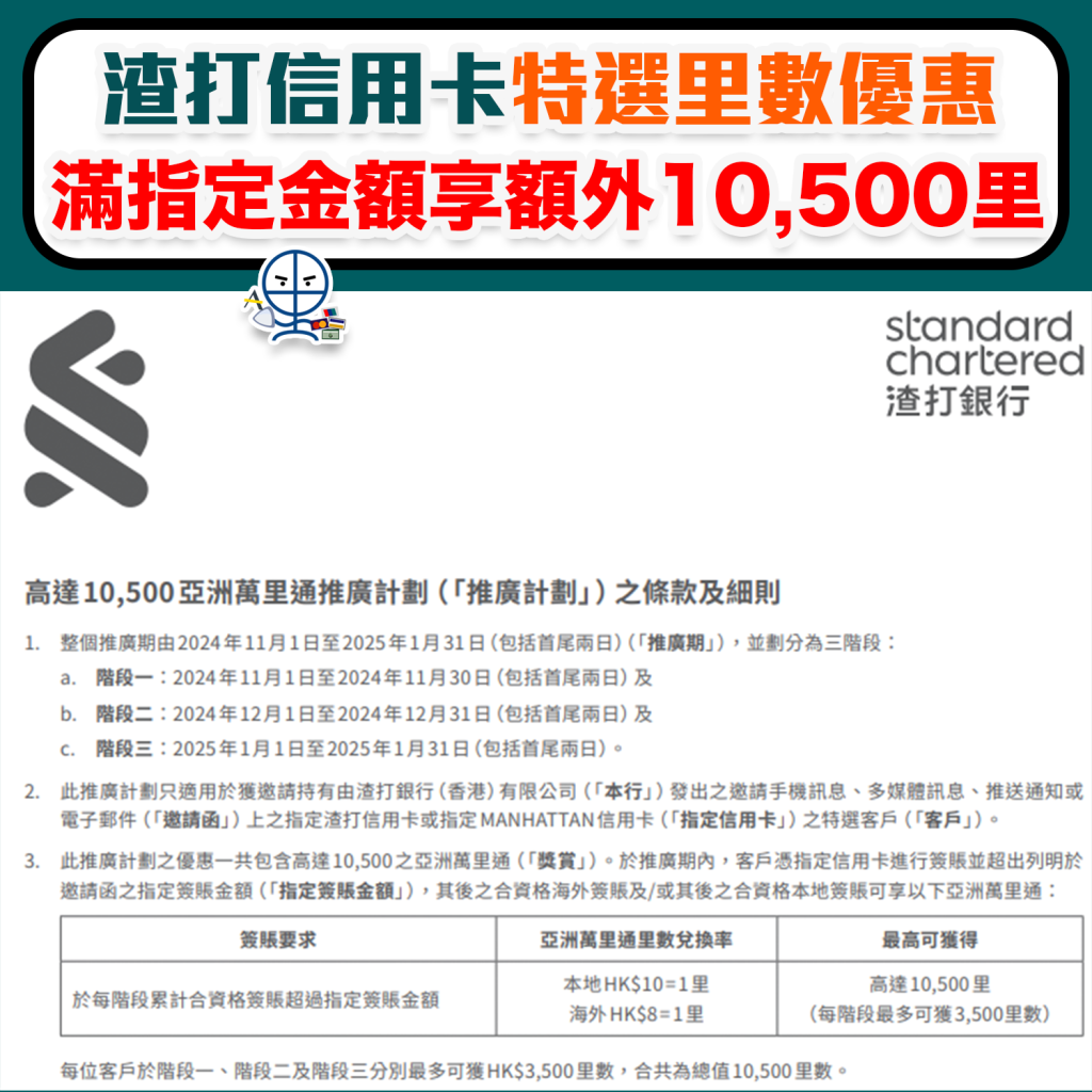 【渣打信用卡 特選優惠】渣打國泰特選優惠 滿指定金額享額外10,500里！