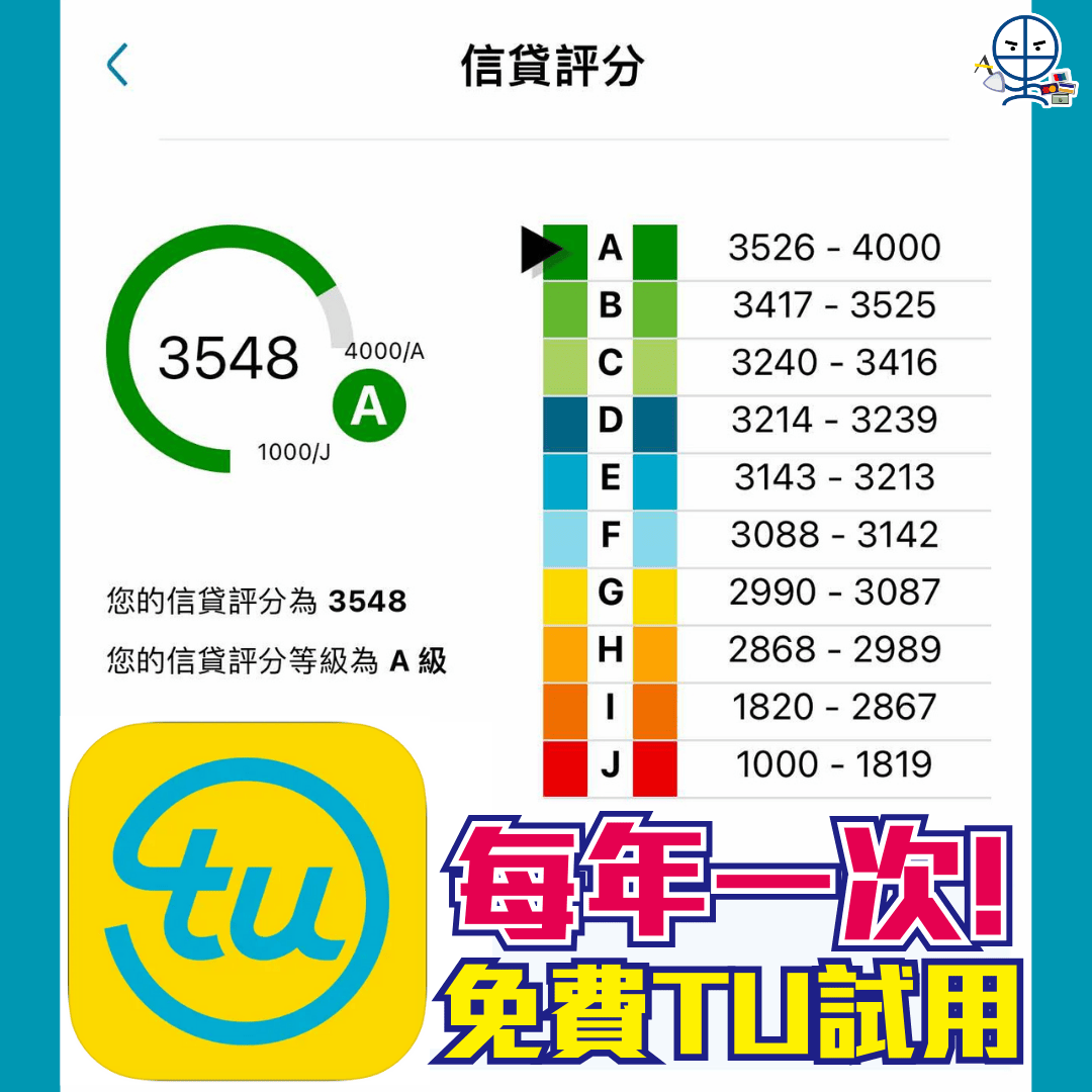 免費TU試用（環聯信貸報告）：免費check信貸評級！同擁有多少信用卡真係有關係？
