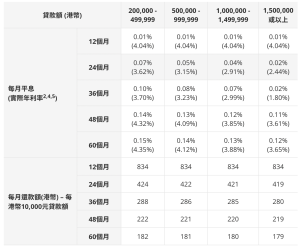 螢幕截圖 2022-05-30 下午4.46.58