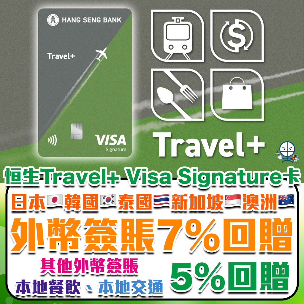 【恒生Travel+ Visa Signature卡】永久免年費！7%日本韓國泰國+外幣簽賬/本地餐飲食飯交通5% +FUN Dollars回贈 +年薪要求低