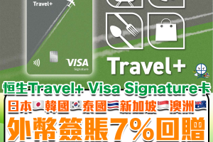 【恒生Travel+ Visa Signature卡】新舊客有迎新額外送$200！永久免年費！7%日本韓國泰國外幣簽賬/ 本地餐飲食飯 交通5% +FUN Dollars回贈 +年薪要求低