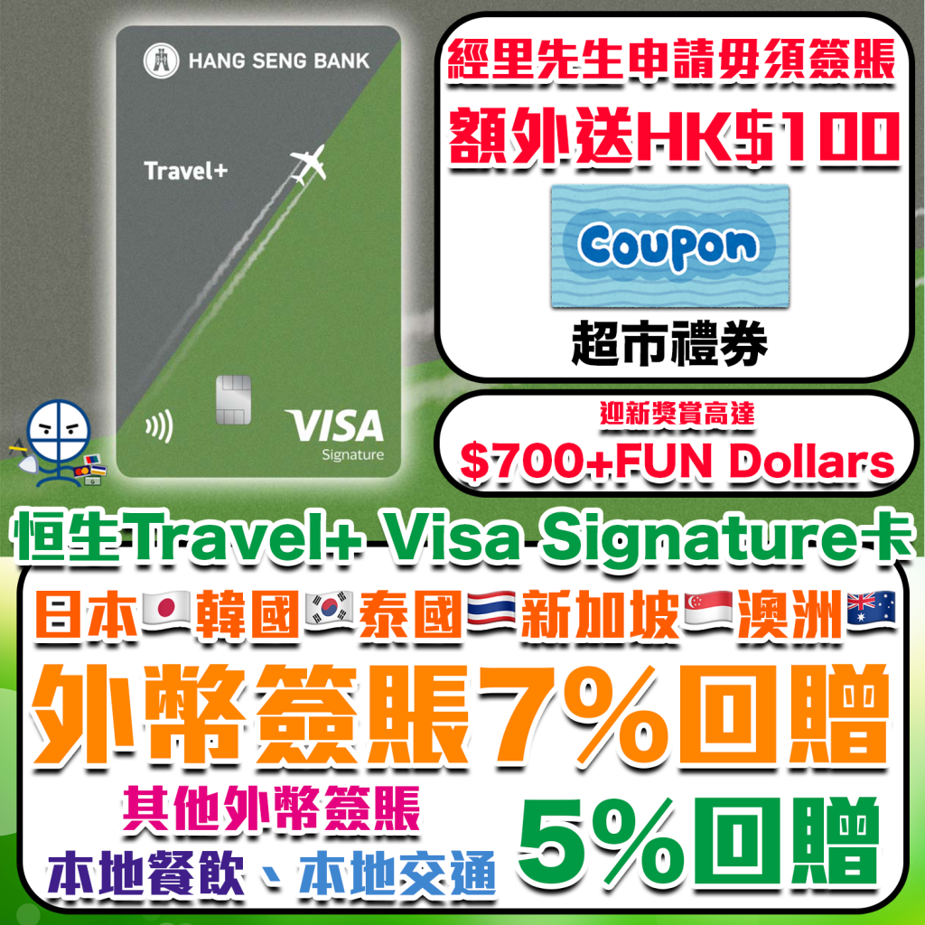 【恒生Travel+ Visa Signature卡】新舊客有迎新額外送$100！永久免年費！7%日本韓國泰國外幣簽賬/ 本地餐飲食飯 交通5% +FUN Dollars回贈 +年薪要求低