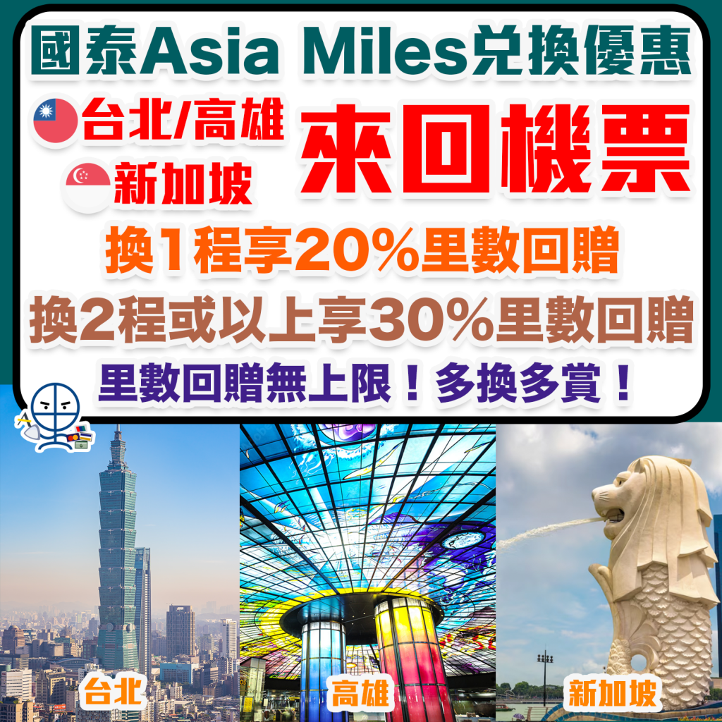 【Asia Miles 兌換優惠】於國泰以里數兌換台北、高雄或新加坡來回機票 享高達30%里數回贈！