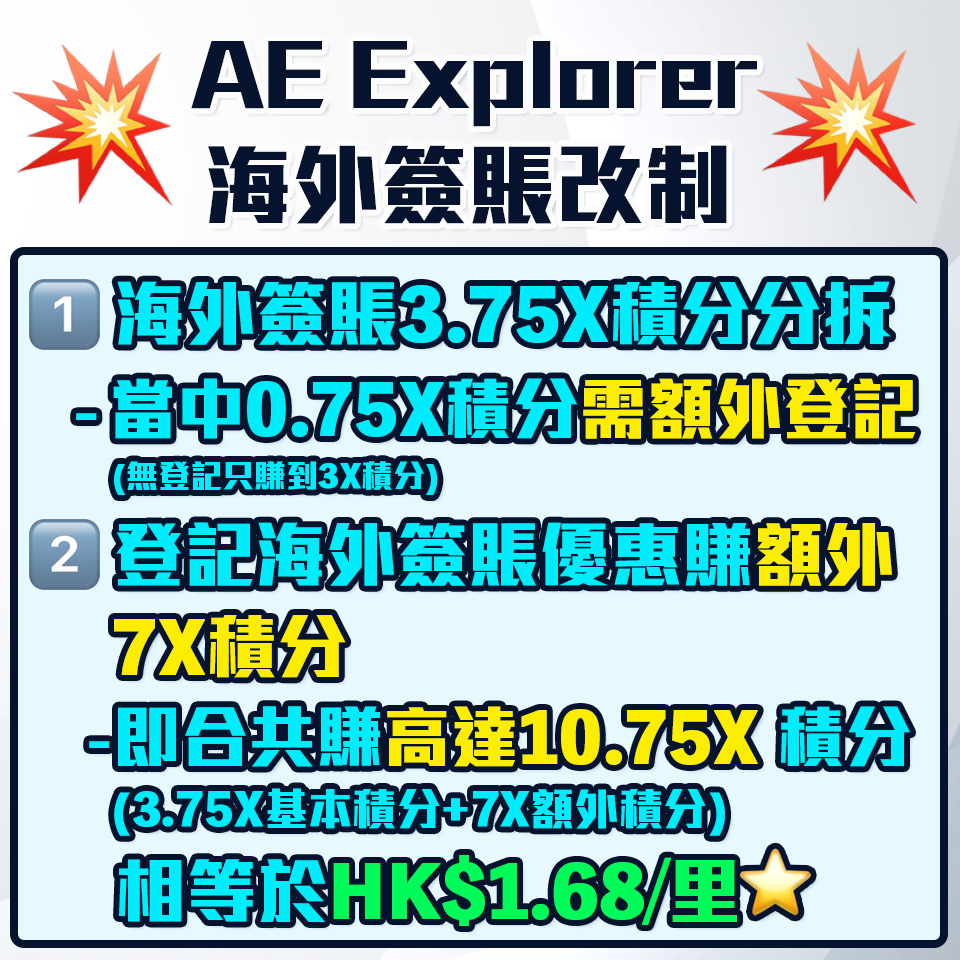 AE Explorer Card 信用卡迎新 | 迎新加碼賺高達74,000里數！免首年年費！一文整合美國運通 Explorer 信用卡迎新、優惠、年費、積分。即睇 AE Explorer 賣點！