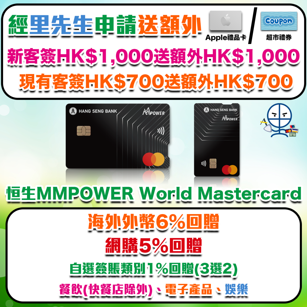 【恒生MMPOWER World Mastercard】限時加碼送額外高達HK$1,000獎賞！海外外幣簽賬6% / 網購5% +FUN Dollars回贈！快閃專享Mr.Miles迎新優惠！