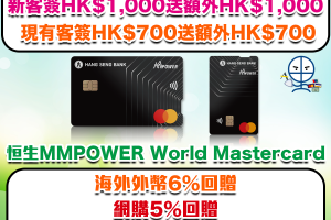 【恒生MMPOWER World Mastercard】限時加碼送額外高達HK$1,000獎賞！海外外幣簽賬6% / 網購5% +FUN Dollars回贈！快閃專享Mr.Miles迎新優惠！