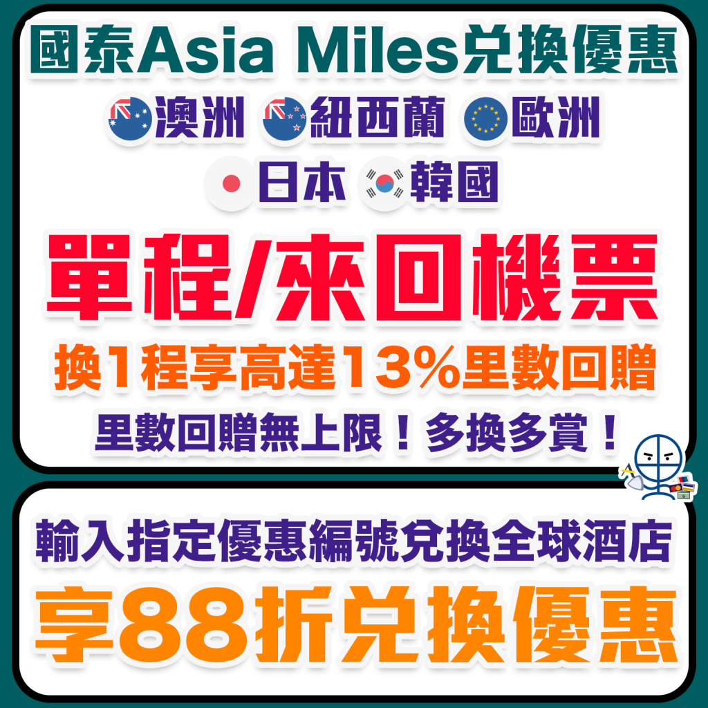 【Asia Miles 兌換優惠】於國泰以里數兌換澳洲、紐西蘭、歐洲、日本、韓國機票 享高達13%里數回贈！