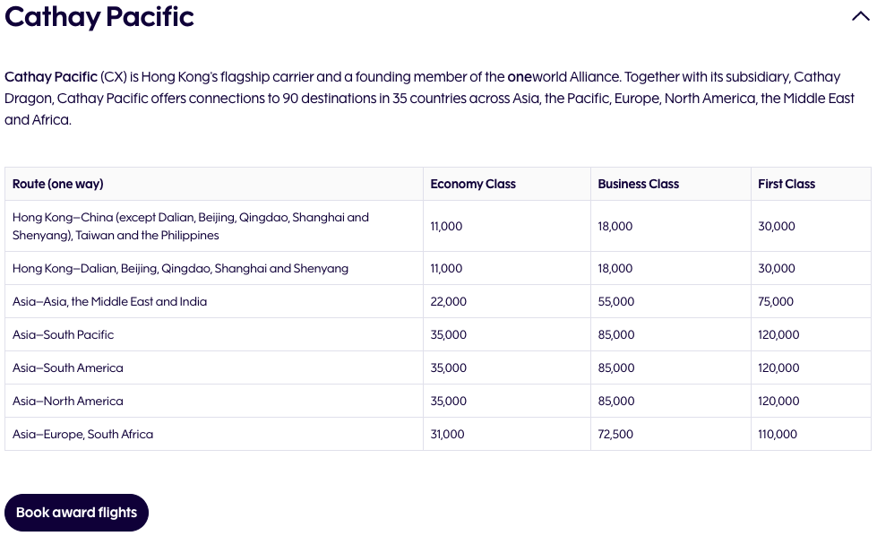 【Finnair Avios換機票】Finnair Plus 芬蘭航空轉用Avios！長途之王！可與BA Avios 1:1互換！