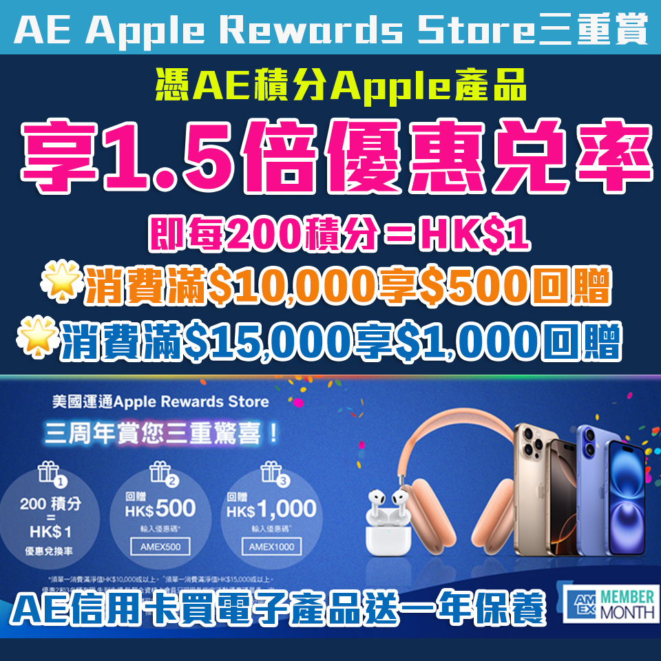 【AE Apple Rewards Store優惠】美國運通積分買Apple產品享1.5倍兌率(即200積分＝HK$1）簽賬滿HK$1.5萬享HK$1,000 Apple Rewards Store 回贈！賺AE卡買電子產品再送一年保養！