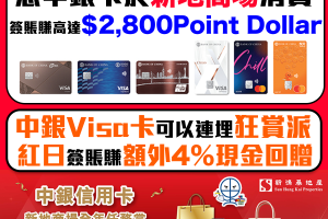 【中銀 新地商場優惠】中銀信用卡於新地商場簽賬賺高達$2,800 Point Dollar！全年賺高達$960 Point Dollar！