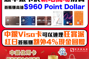 【中銀 新地商場優惠】中銀信用卡於新地商場簽賬全年賺高達$960 Point Dollar！