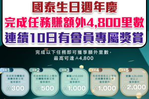 【國泰生日會員大賞】Asia Miles完成任務賺額外4,800里數bonus！國泰生日週年慶連續10日有會員專屬獎賞！