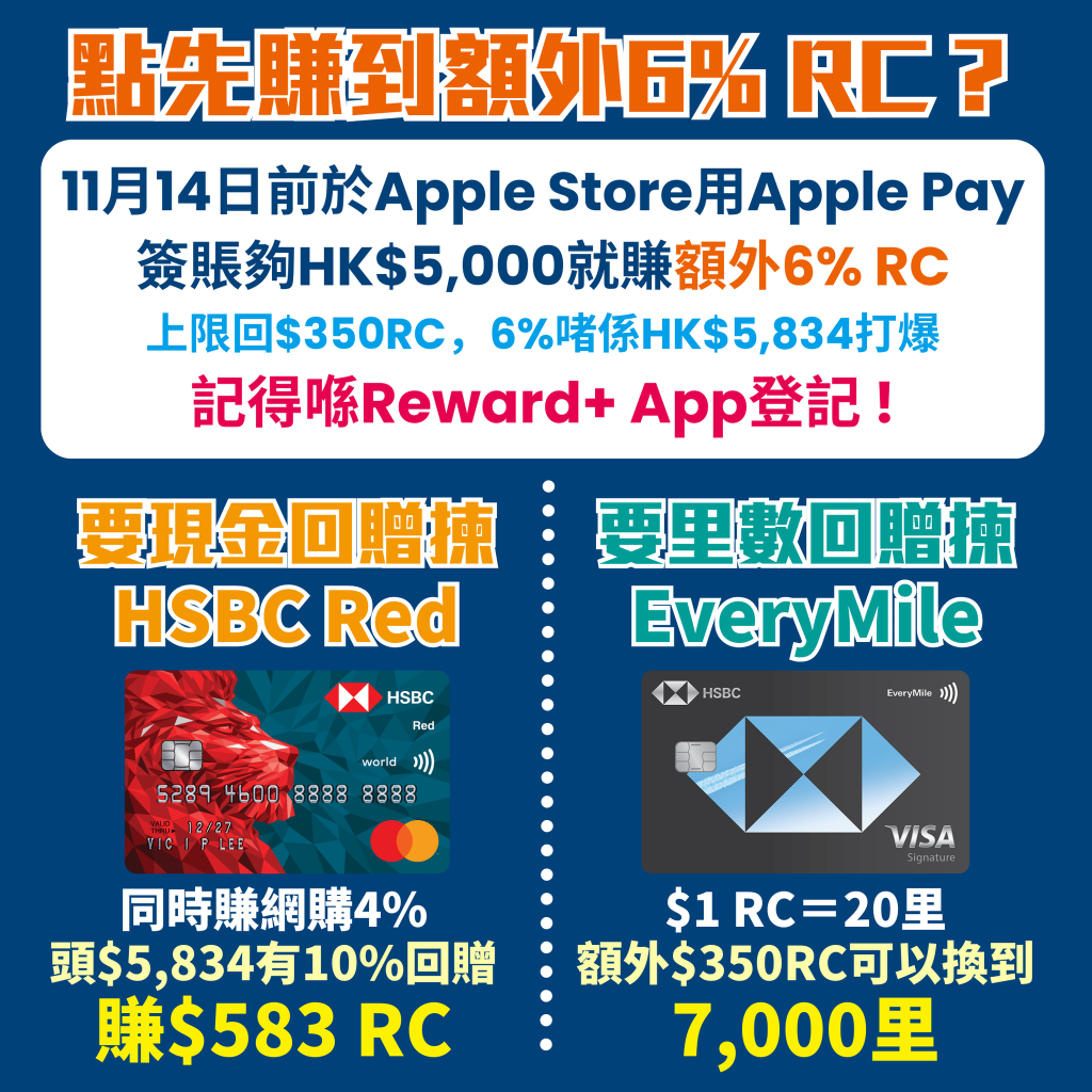 【HSBC Apple優惠10%回贈】買iPhone iPad等額外6%RC回贈或7,000里數！記得Apple Store官網用Apple Pay買！