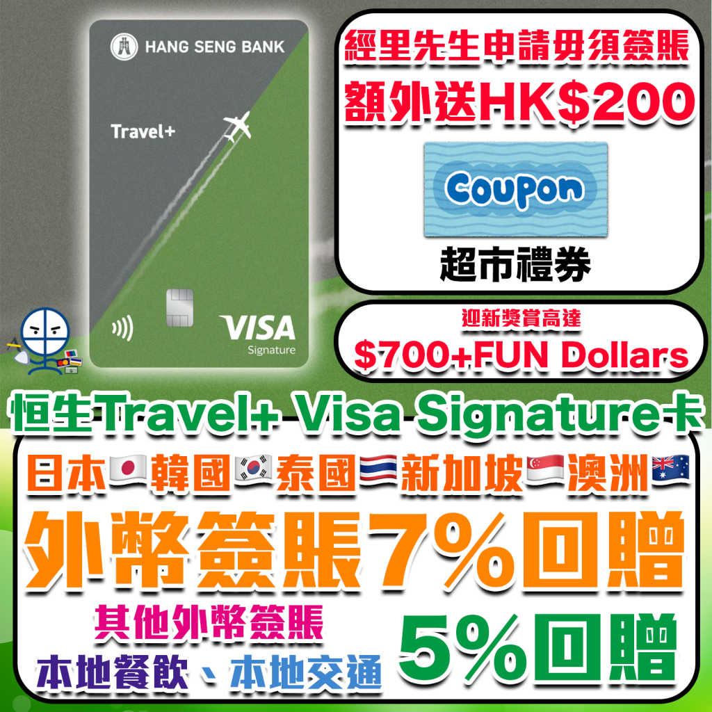 【恒生Travel+ Visa Signature卡】新舊客有迎新額外送$200！永久免年費！7%日本韓國泰國外幣簽賬/ 本地餐飲食飯 交通5% +FUN Dollars回贈 +年薪要求低