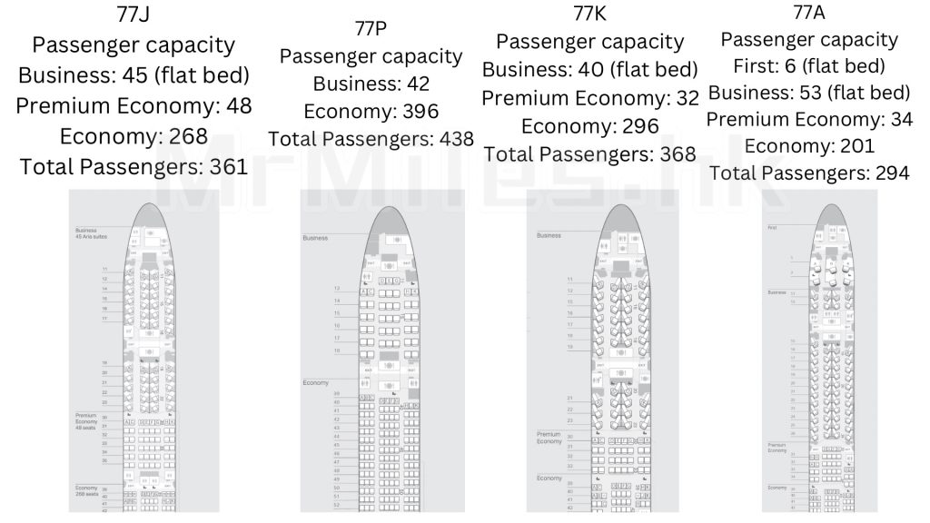 4款不同國泰Business Class, 77J為新商務倉Aria Suite