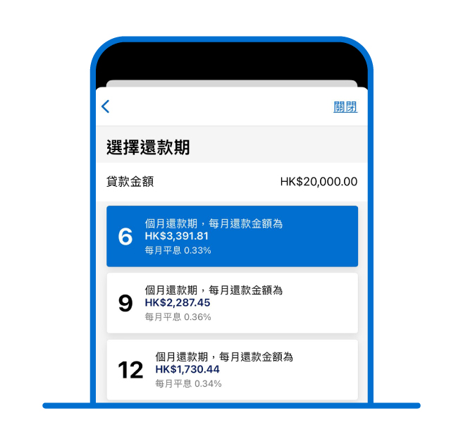 【美國運通現金分期Amex Access It®】限時優惠💎經里先生成功申請享高達額外HK$2,000簽賬回贈! 毋須申請費用！月平息低至0.29%!貸款金額高達HK$300,000