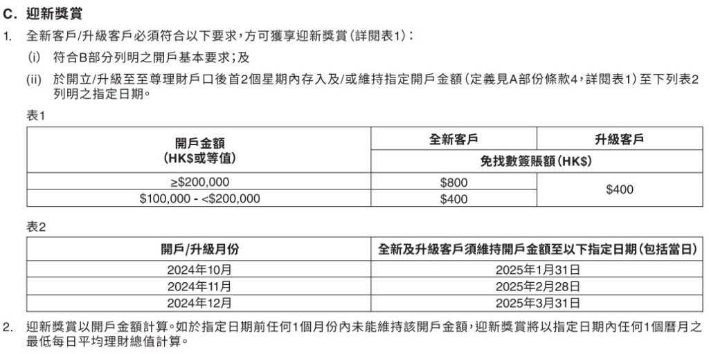 【東亞至尊理財Supreme開戶優惠】賺多$500 Apple推廣編號優惠碼！合共高達HK$4,100！