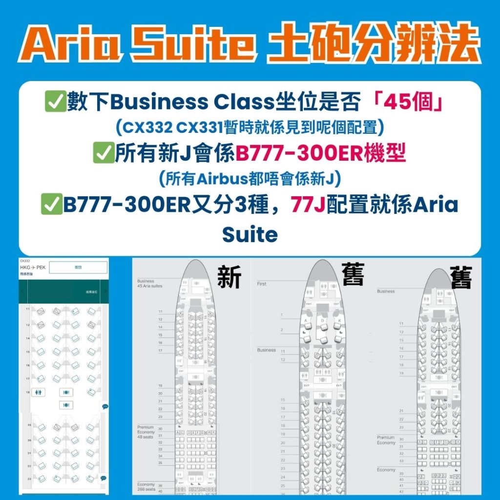 【國泰全新商務艙Aria Suite+真J假J選位教學】爾雅商務艙2024年10月18首航！CX新Business Class B777-300ER機型77J有45個有門位