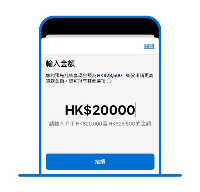 【美國運通現金分期 Amex Access It】AE特選卡毋須申請費用！月平息低至0.29%! 貸款金額高達HK$300,000!