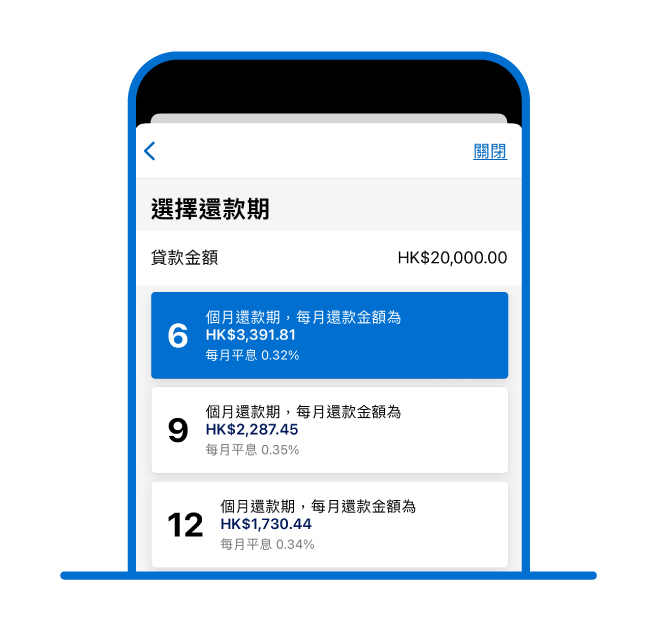 【美國運通現金分期 Amex Access It】AE特選卡毋須申請費用！月平息低至0.29%! 貸款金額高達HK$300,000!