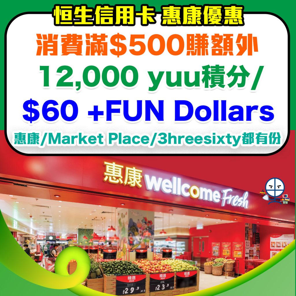 【恒生信用卡 惠康優惠】於惠康/Market Place/3hreesixty消費滿指定金額 激賺額外$60 +FUN Dollars/12,000 yuu積分！