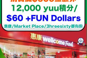 【恒生信用卡 惠康優惠】於惠康/Market Place/3hreesixty消費滿指定金額 激賺額外$60 +FUN Dollars/12,000 yuu積分！