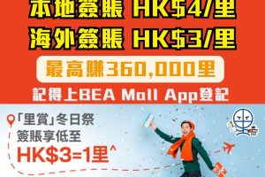 【東亞信用卡冬日祭里數優惠】本地$4/里海外$3/里 最高賺360,000里！網購都計