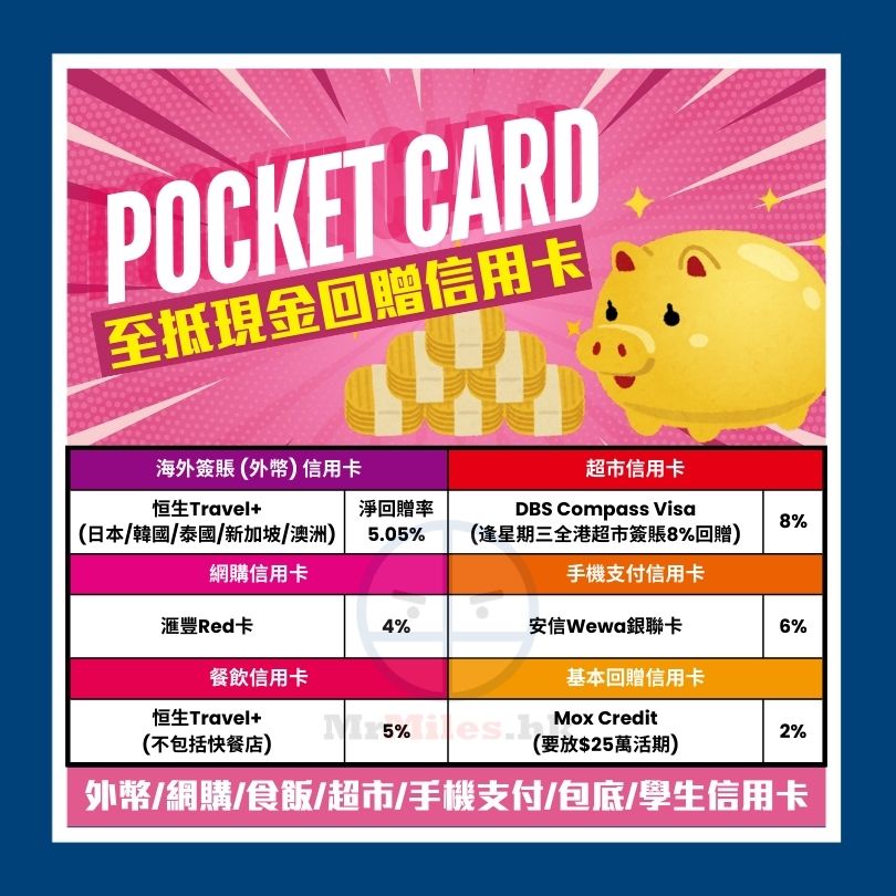 現金回贈 pocket card 2025