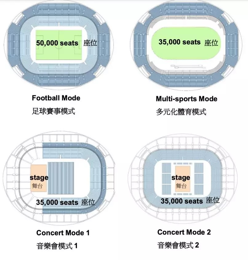 謝霆鋒香港演唱會2025座位表 2025